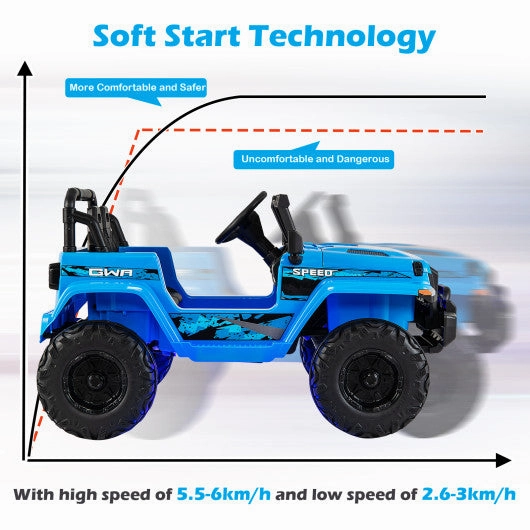 12V Kids Ride-on Jeep Car With 2.4 G Remote Control-Blue