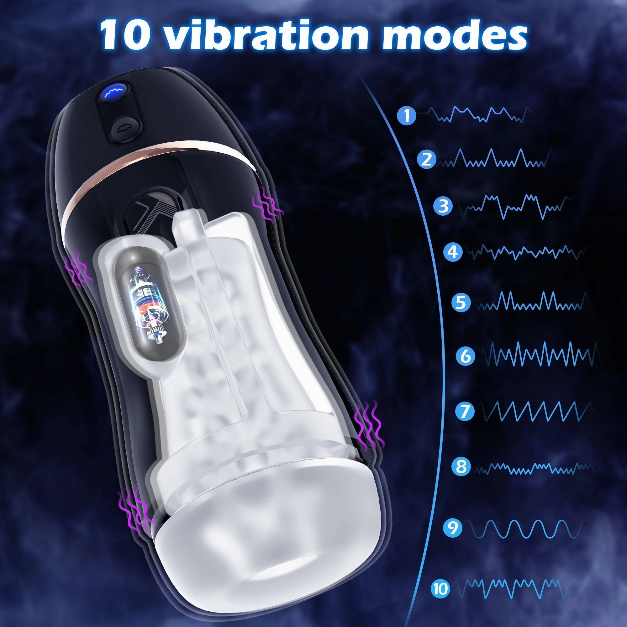 Leo - Automatic Sucking Male Masturbator with Vibration