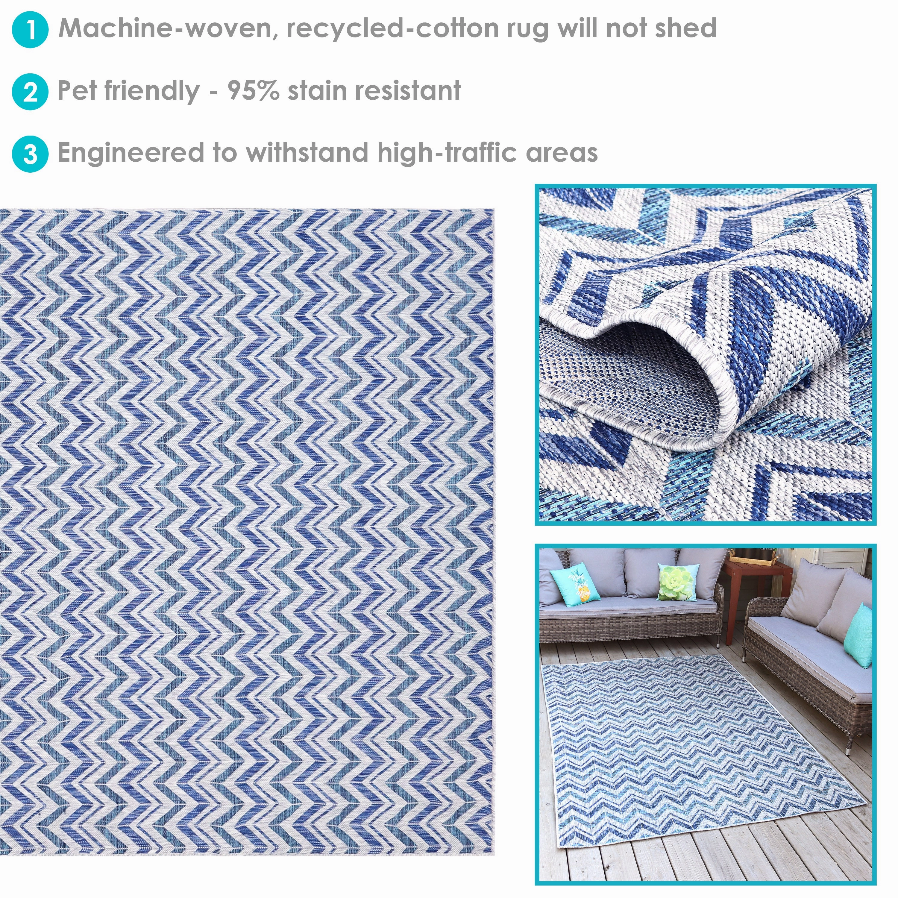 Sunnydaze Chevron Dreams Outdoor Patio Area Rug in Blue/Gray - 5 Ft. x 7 Ft.